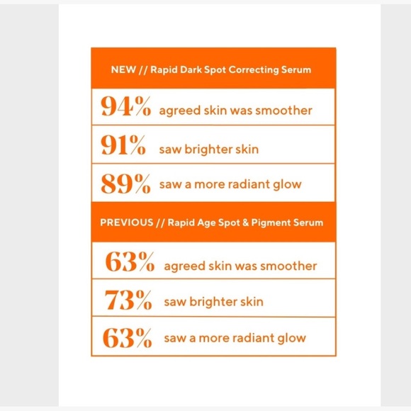 😊 NIB Murad Environmenral Sheild Rapid Dark Spot Correcting Serum 0.17 fl oz 😊 - Picture 6 of 7